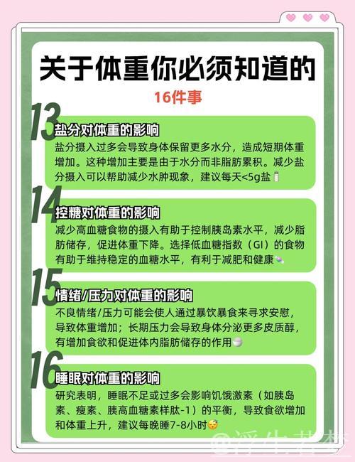 高效运动攻略:“我”的体重管理秘诀 高效运动攻略:“我”的体重管理秘诀