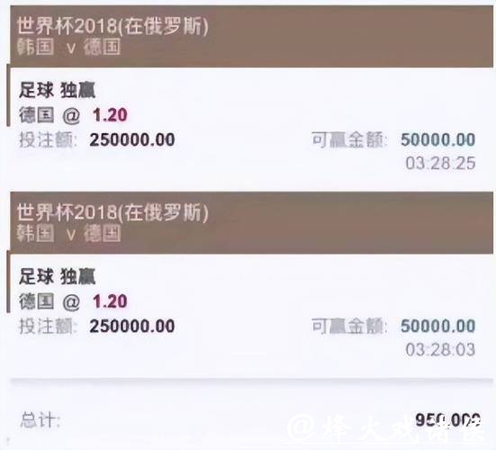 2023年最佳世界杯投注平台排行榜推荐 2023年最佳世界杯投注平台排行榜推荐