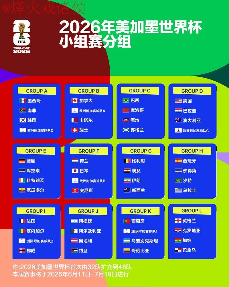 2026年世界杯投注平台官方指南 2026年世界杯投注平台官方指南