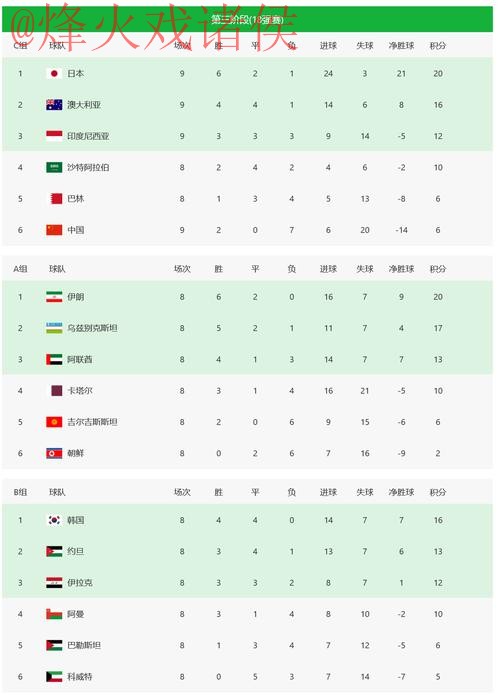 2026年世界杯投注平台官方指南 2026年世界杯投注平台官方指南
