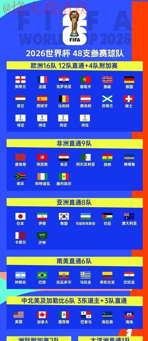 2026年世界杯投注平台官方指南 2026年世界杯投注平台官方指南