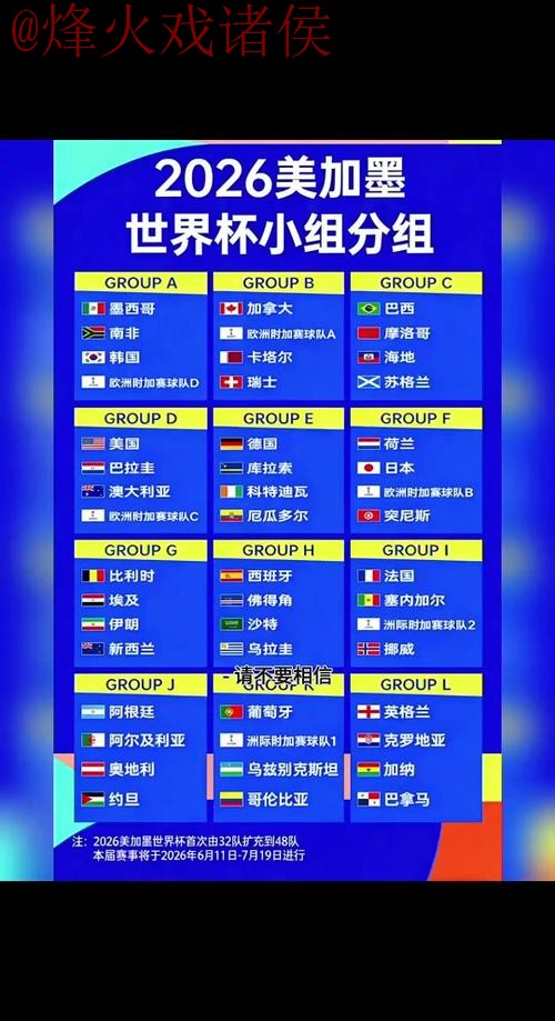 详解2026世界杯预测网站全新热帖 详解2026世界杯预测网站全新热帖