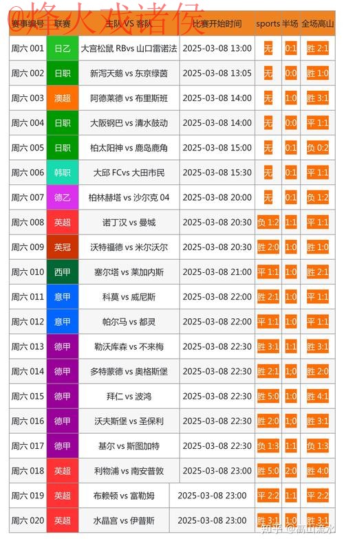 获取世界杯滚球软件最新网址平台推荐 获取世界杯滚球软件最新网址平台推荐