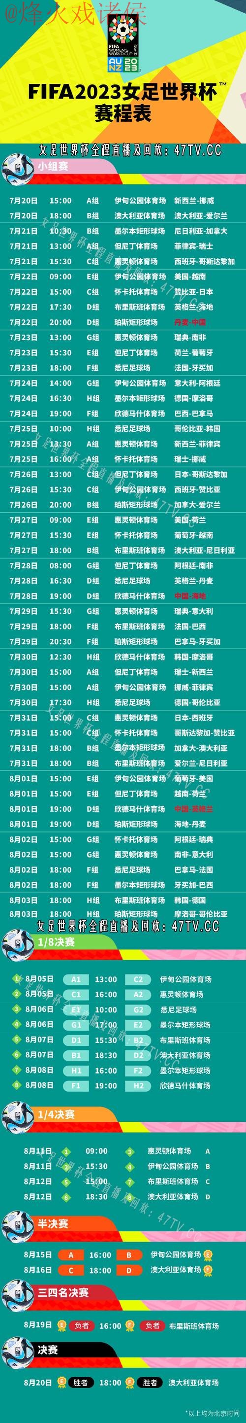 2023世界杯直播入口热门渠道汇总 2023世界杯直播入口热门渠道汇总