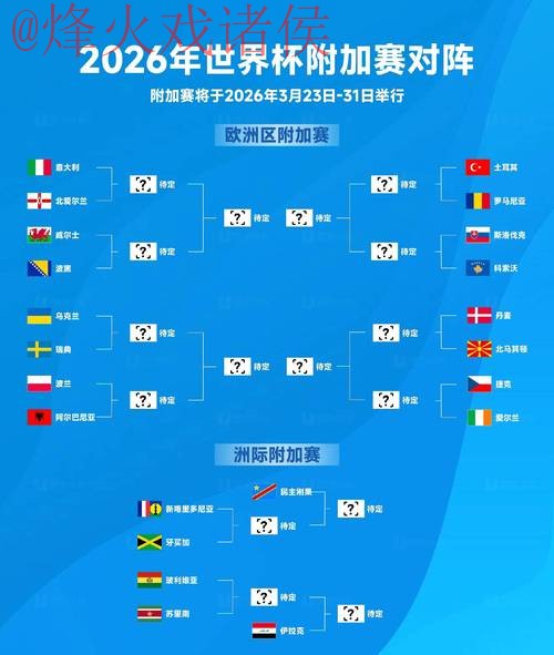 2022世界杯下注详细指南 2022世界杯下注详细指南