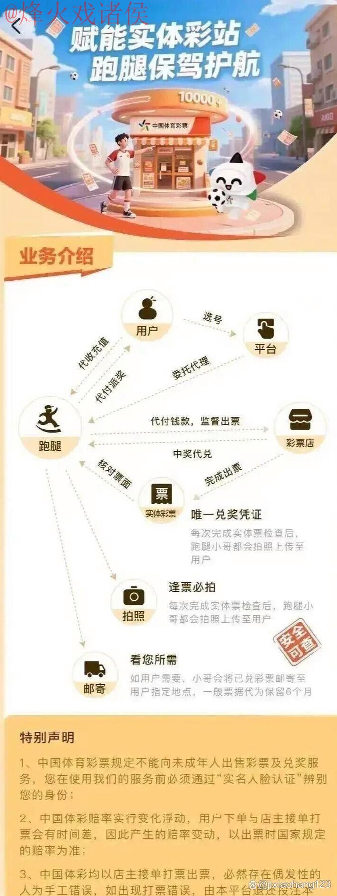 世界杯买球官网入口地址详解